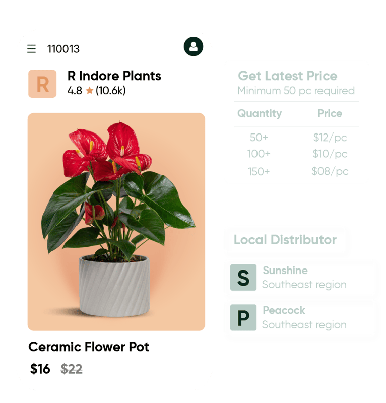 Advanced Store Dashboard