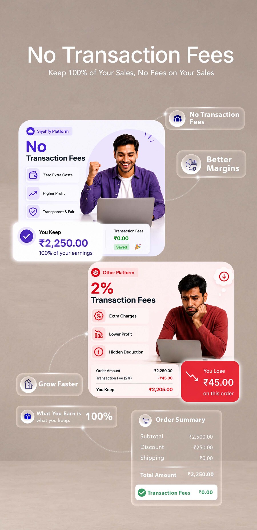 Siyahfy ecommerce store with zero transaction fees — keep 100% of every sale
